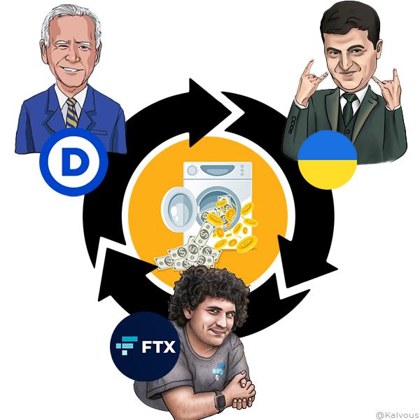 demsftx Blank Meme Template