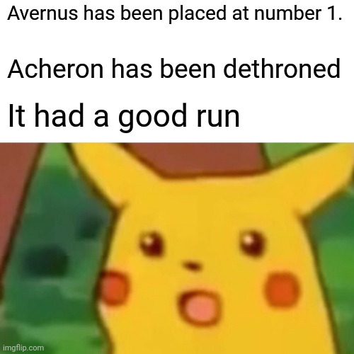 After I think 2 years. It's been dethroned. | Avernus has been placed at number 1. Acheron has been dethroned; It had a good run | image tagged in memes,surprised pikachu | made w/ Imgflip meme maker