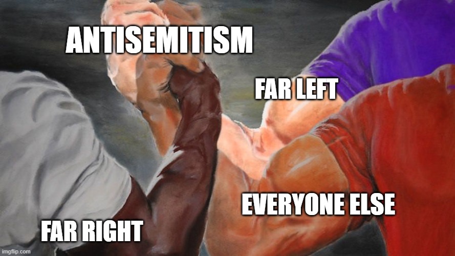 Three arm handshake | ANTISEMITISM; FAR LEFT; FAR RIGHT; EVERYONE ELSE | image tagged in three arm handshake | made w/ Imgflip meme maker