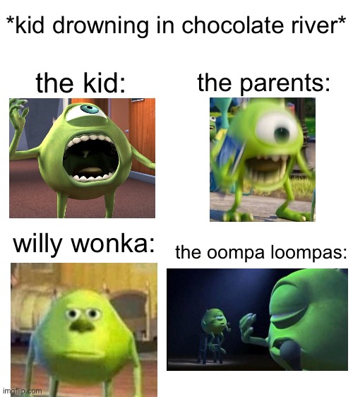 mike wazowski uncanny | *kid drowning in chocolate river*; the parents:; the kid:; willy wonka:; the oompa loompas: | image tagged in mikewazowskiuncanny,whyureadingthetags,funny,willywonka,memes | made w/ Imgflip meme maker
