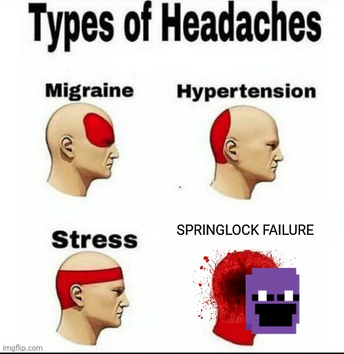 Types of Headaches meme | SPRINGLOCK FAILURE | image tagged in types of headaches meme,purple guy,spring,lock,failure,ouch | made w/ Imgflip meme maker