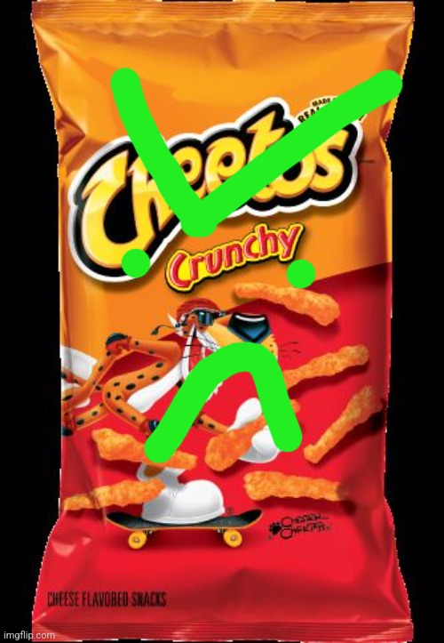 Angry Cheetos | image tagged in cheetos | made w/ Imgflip meme maker