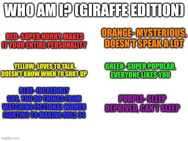 who am I? | image tagged in who am i | made w/ Imgflip meme maker