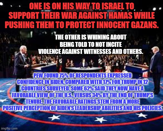 Joe Biden may be the most popular politician in Israel. | ONE IS ON HIS WAY TO ISRAEL TO SUPPORT THEIR WAR AGAINST HAMAS WHILE PUSHING THEM TO PROTECT INNOCENT GAZANS. THE OTHER IS WHINING ABOUT BEING TOLD TO NOT INCITE VIOLENCE AGAINST WITNESSES AND OTHERS. PEW FOUND 75% OF RESPONDENTS EXPRESSED CONFIDENCE IN BIDEN, COMPARED WITH 17% FOR TRUMP IN 12 COUNTRIES SURVEYED. SOME 62% SAID THEY NOW HAVE A FAVORABLE VIEW OF THE U.S., VERSUS 34% BY THE END OF TRUMP’S TENURE. THE FAVORABLE RATINGS STEM FROM A MORE POSITIVE PERCEPTION OF BIDEN’S LEADERSHIP ABILITIES AND HIS POLICIES. | image tagged in politics | made w/ Imgflip meme maker