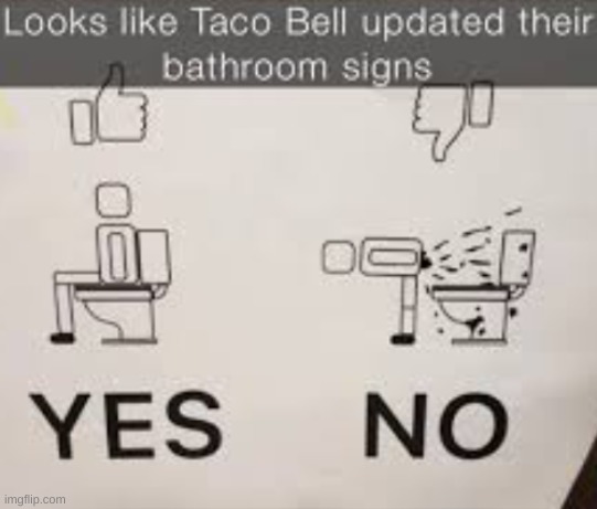 All Hail the Taco Bell Toilet | image tagged in taco bell,bathroom humor | made w/ Imgflip meme maker