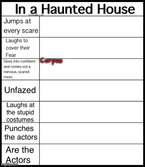 Repost but add yourself | Corpse | made w/ Imgflip meme maker