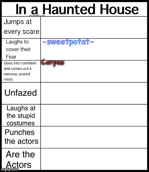 i get scared | -sweetpotat- | made w/ Imgflip meme maker