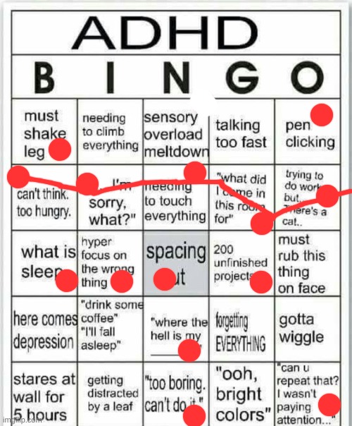 Do I have AD-HD? | image tagged in adhd bingo | made w/ Imgflip meme maker