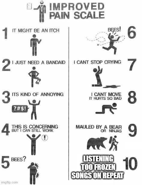 Improved Pain Scale | LISTENING TOO FROZEN SONGS ON REPEAT | image tagged in improved pain scale | made w/ Imgflip meme maker