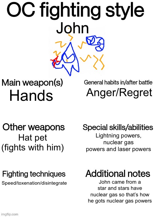 John’s fighting stuff | John; Anger/Regret; Hands; Lightning powers, nuclear gas powers and laser powers; Hat pet (fights with him); John came from a star and stars have nuclear gas so that’s how he gots nuclear gas powers; Speed/toxenation/disintegrate | image tagged in oc fighting style | made w/ Imgflip meme maker