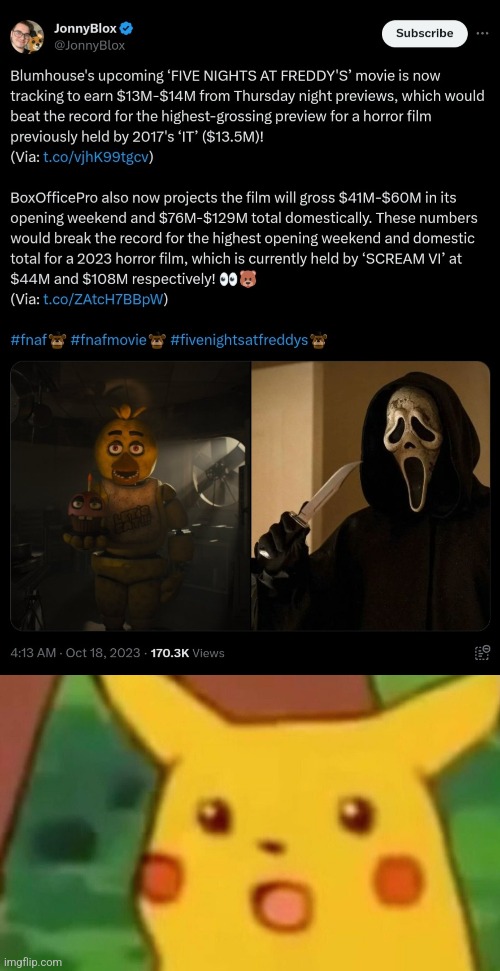 Wow | image tagged in memes,surprised pikachu | made w/ Imgflip meme maker
