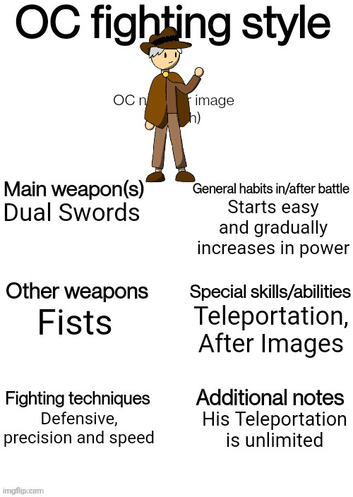 Guess this was useless | Starts easy and gradually increases in power; Dual Swords; Teleportation, After Images; Fists; Defensive, precision and speed; His Teleportation is unlimited | image tagged in oc fighting style | made w/ Imgflip meme maker