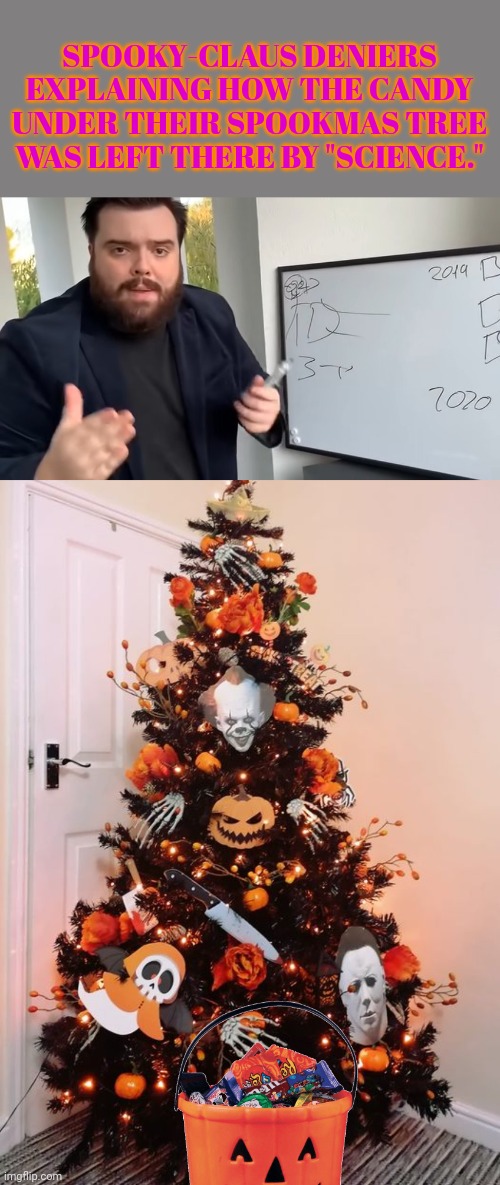 Spooky-claus deniers | SPOOKY-CLAUS DENIERS EXPLAINING HOW THE CANDY UNDER THEIR SPOOKMAS TREE WAS LEFT THERE BY "SCIENCE." | image tagged in soooky,claus,deniers | made w/ Imgflip meme maker