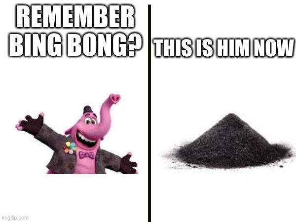 The movie is called Inside Out | THIS IS HIM NOW; REMEMBER BING BONG? | image tagged in this is him now,sad | made w/ Imgflip meme maker