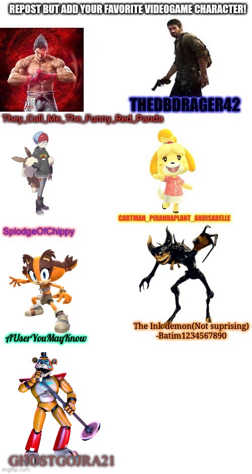 Image Title | GHOSTGOJRA21 | image tagged in fnaf,repost,video games | made w/ Imgflip meme maker