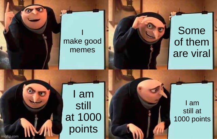 Please help me get 10000 points! :) | I make good memes; Some of them are viral; I am still at 1000 points; I am still at 1000 points | image tagged in memes,gru's plan | made w/ Imgflip meme maker