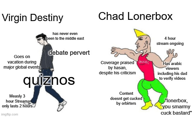 Virgin vs Chad | Virgin Destiny; Chad Lonerbox; has never even been to the middle east; 4 hour stream ongoing; debate pervert; Goes on vacation during major global events; Has arabic viewers including his dad to verify videos; Coverage praised by hasan, despite his criticism; quiznos; Content doesnt get cucked by orbirters; Measly 3 hour Stream, only lasts 2 hours; "lonerbox, you smarmy cuck bastard" | image tagged in virgin vs chad | made w/ Imgflip meme maker