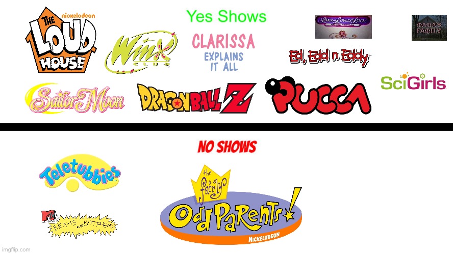 Brandon's Yes and No Shows | image tagged in the loud house,sailor moon,dragon ball z,ed edd n eddy,pbs kids,disney | made w/ Imgflip meme maker