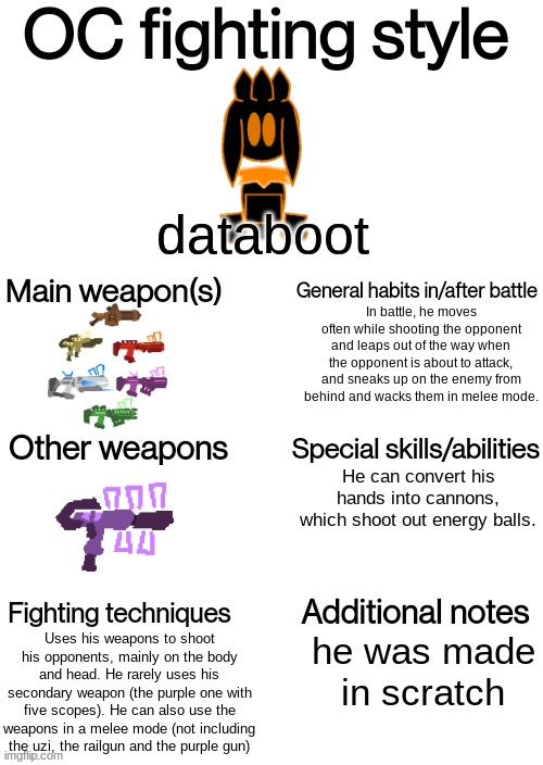 Databoot's fighting style. | databoot; In battle, he moves often while shooting the opponent and leaps out of the way when the opponent is about to attack, and sneaks up on the enemy from behind and wacks them in melee mode. He can convert his hands into cannons, which shoot out energy balls. Uses his weapons to shoot his opponents, mainly on the body and head. He rarely uses his secondary weapon (the purple one with five scopes). He can also use the weapons in a melee mode (not including the uzi, the railgun and the purple gun); he was made in scratch | image tagged in oc fighting style,fighting | made w/ Imgflip meme maker