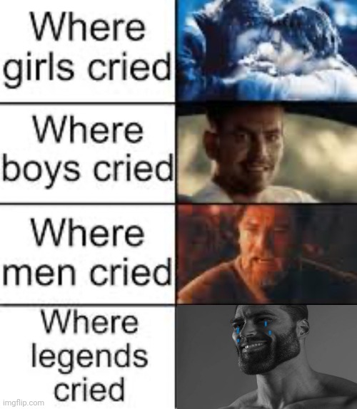 Giga Chad crying | image tagged in where legends cried,giga chad,crying,cry,chad,memes | made w/ Imgflip meme maker