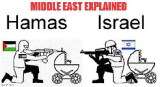 Middle east in a nutshell | image tagged in middle east,in a nutshell | made w/ Imgflip meme maker
