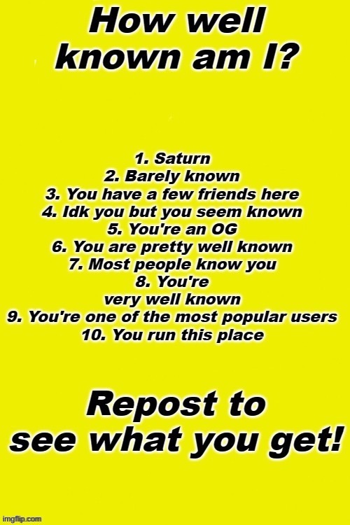 How well known am I | image tagged in how well known am i | made w/ Imgflip meme maker