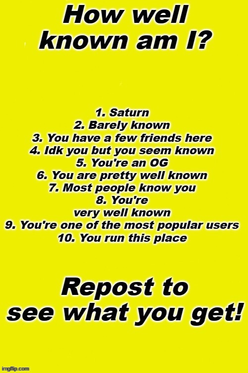 How well known am I | image tagged in how well known am i | made w/ Imgflip meme maker