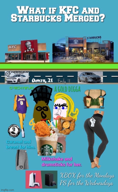 Starbucks and KFC partnership | image tagged in relationship memes | made w/ Imgflip meme maker