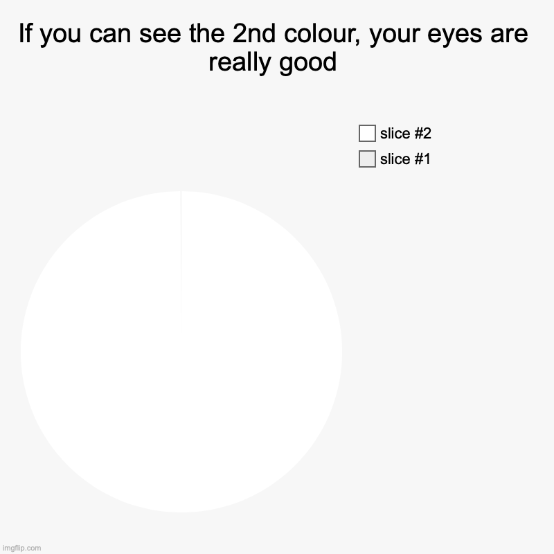 A test for your eye | If you can see the 2nd colour, your eyes are really good | | image tagged in charts,pie charts | made w/ Imgflip chart maker