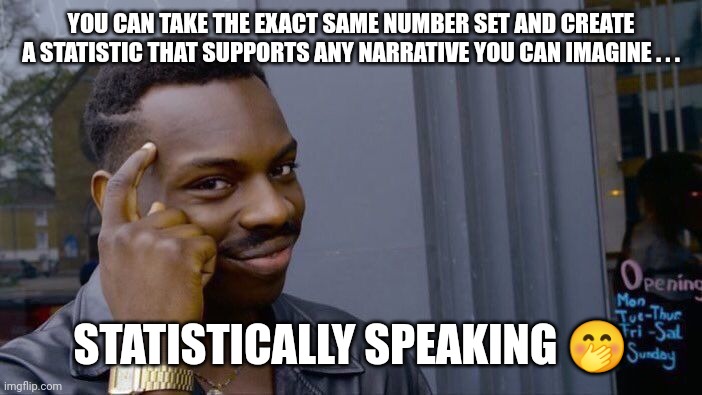 Roll Safe Think About It Meme | YOU CAN TAKE THE EXACT SAME NUMBER SET AND CREATE A STATISTIC THAT SUPPORTS ANY NARRATIVE YOU CAN IMAGINE . . . STATISTICALLY SPEAKING ? | image tagged in memes,roll safe think about it | made w/ Imgflip meme maker