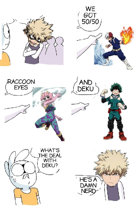 High Quality bakugo be like Blank Meme Template