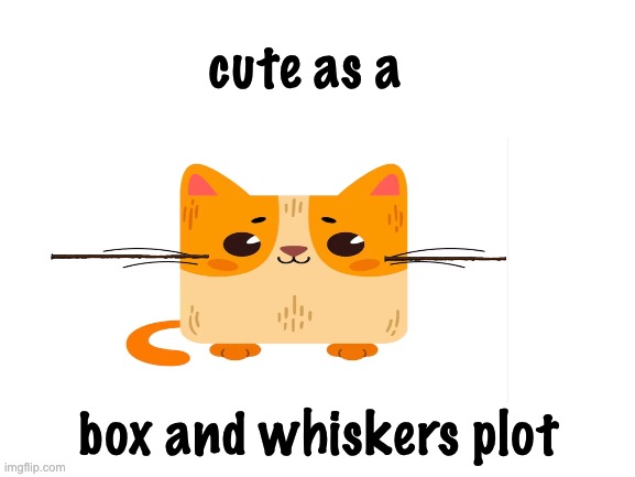 Aww! | cute as a; box and whiskers plot | image tagged in blank white template,data,math | made w/ Imgflip meme maker
