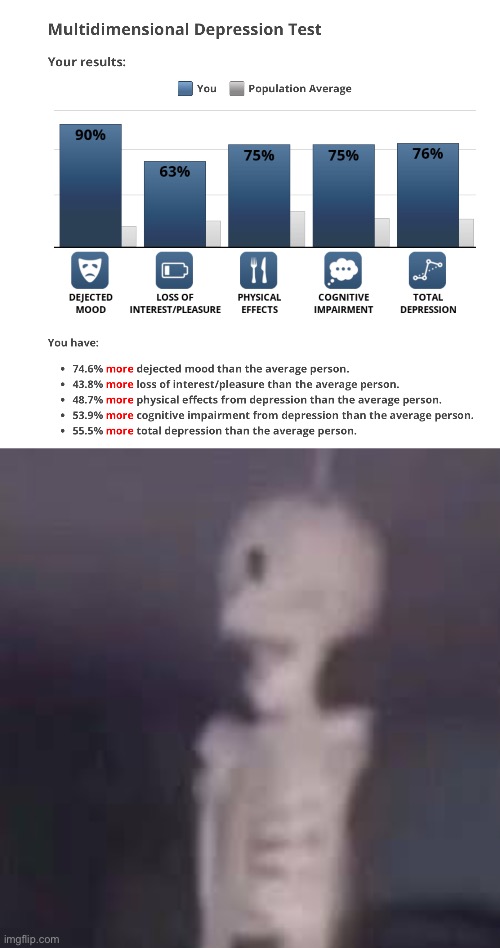 OH SHIT | made w/ Imgflip meme maker