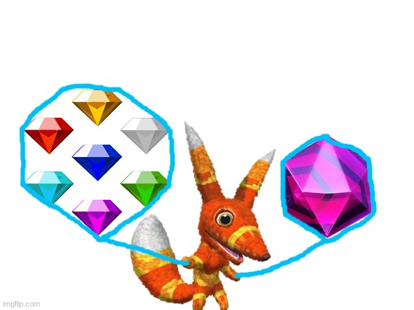 Should Pretztail gain the Chaos Emeralds AND The Phantom Ruby? | made w/ Imgflip meme maker