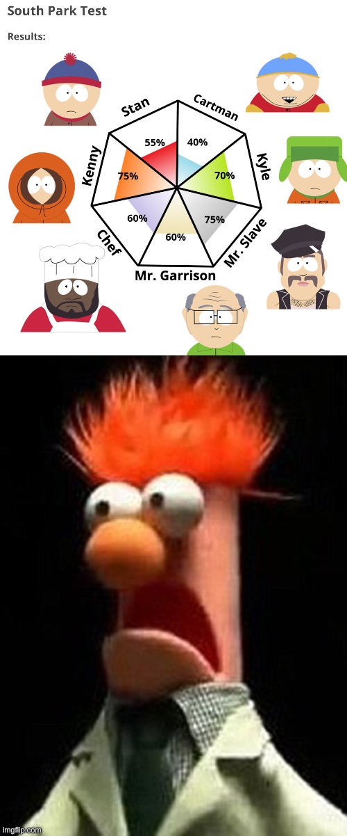 At least im not like Cartman ig… | made w/ Imgflip meme maker