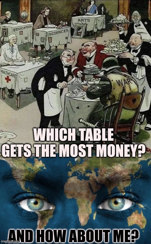 What is most money in the world being spend on? | WHICH TABLE GETS THE MOST MONEY? AND HOW ABOUT ME? | image tagged in money,earth,important,think about it | made w/ Imgflip meme maker