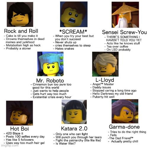 Fite fite fite | image tagged in ninjago,lol,dragonz | made w/ Imgflip meme maker