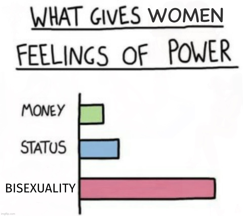 Girl Power | WOMEN; BISEXUALITY | image tagged in what gives people feelings of power,women,girl power,what gives women feelings of power,so true,memes | made w/ Imgflip meme maker