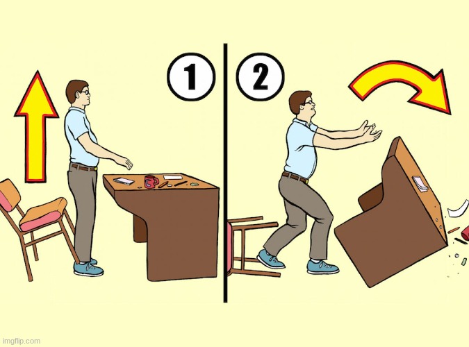 Desk Flip Instructions | image tagged in desk flip instructions | made w/ Imgflip meme maker