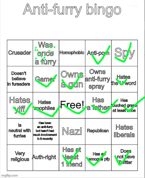 I will temporarily leave this community to research furry-to-human conversion methods. | image tagged in anti-furry bingo | made w/ Imgflip meme maker