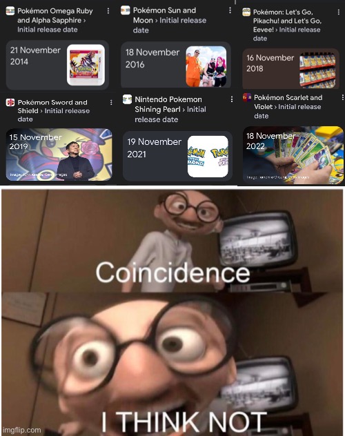 Because of this, I predict on 17th November 2024, a HGSS remake will come out | image tagged in coincidence i think not | made w/ Imgflip meme maker
