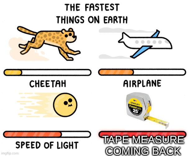 i used to drop this thing and run for my life | TAPE MEASURE COMING BACK | image tagged in fastest thing on earth,fun,memes,why are you reading the tags,relatable,stop reading the tags | made w/ Imgflip meme maker