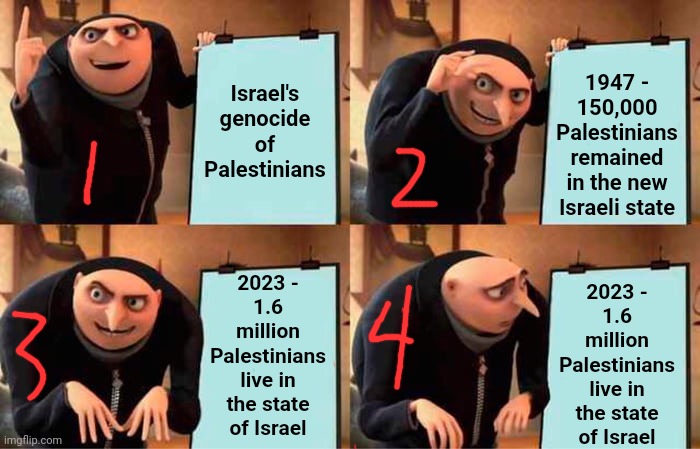 I ain't no genocide expert but i don't think the math is working out | 1947 - 150,000 Palestinians remained in the new Israeli state; Israel's genocide of Palestinians; 2023 -
1.6 million Palestinians live in the state of Israel; 2023 -
1.6 million Palestinians live in the state of Israel | image tagged in gru's plan,hamas,palestinians,israel,jews,genocide | made w/ Imgflip meme maker