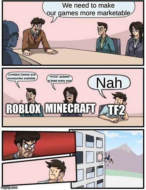 TF2 | We need to make our games more marketable; Constant Games and Accessories available; HUGE updates at least every year; Nah; ROBLOX; MINECRAFT; TF2 | image tagged in memes,boardroom meeting suggestion | made w/ Imgflip meme maker
