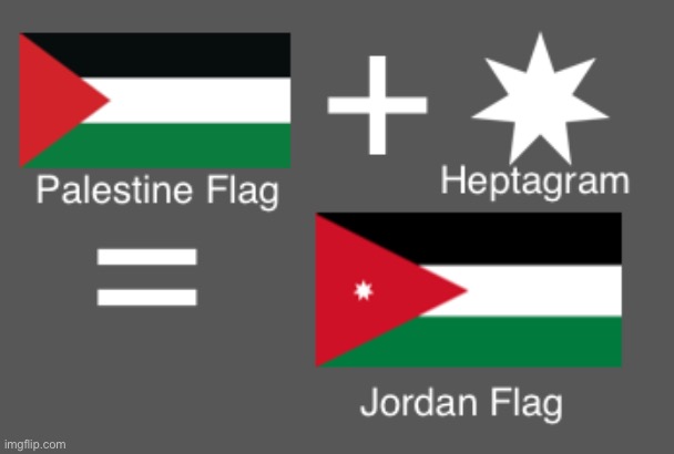 Palestinian Flag + Heptagram | image tagged in palestine,jordan,funny,so true memes | made w/ Imgflip meme maker