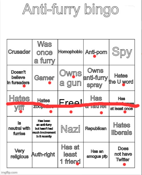 *sigh* here's mine... | image tagged in anti-furry bingo | made w/ Imgflip meme maker