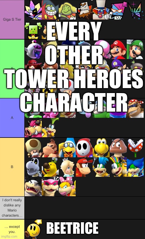 Really chat? (Credit to Pimentos_Mementos on Reddit for the tier list which I fully disagree on) | EVERY OTHER TOWER HEROES CHARACTER; BEETRICE | image tagged in mario,tier list,tower defense simulator | made w/ Imgflip meme maker