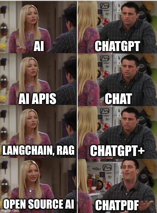Hype of AI with Joey | AI; CHATGPT; CHAT; AI APIS; LANGCHAIN, RAG; CHATGPT+; OPEN SOURCE AI; CHATPDF | image tagged in phoebe joey,chatgpt | made w/ Imgflip meme maker