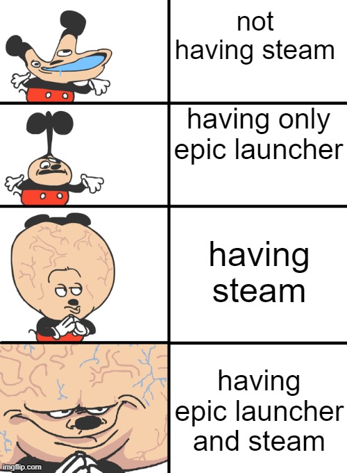 i have epic for the free games and steam for the sales. | not having steam; having only epic launcher; having steam; having epic launcher and steam | image tagged in mega big brain mokey,steam,epic games,valve,mokey mouse,pc gaming | made w/ Imgflip meme maker