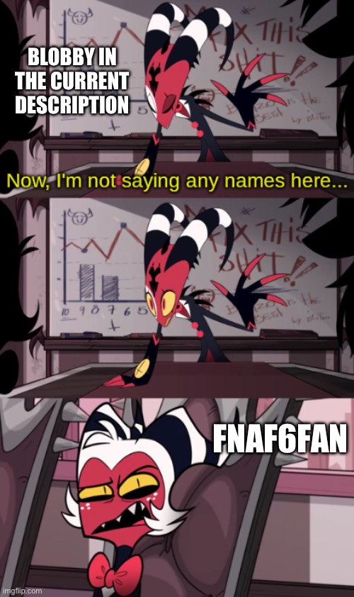 Now I’m not saying any names here- | BLOBBY IN THE CURRENT DESCRIPTION; FNAF6FAN | image tagged in now i'm not saying any names here | made w/ Imgflip meme maker